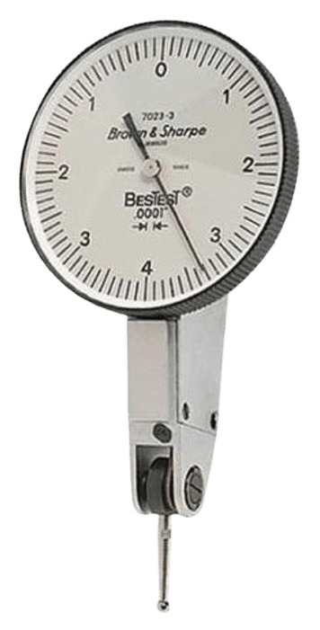 Brown & Sharpe Indicators